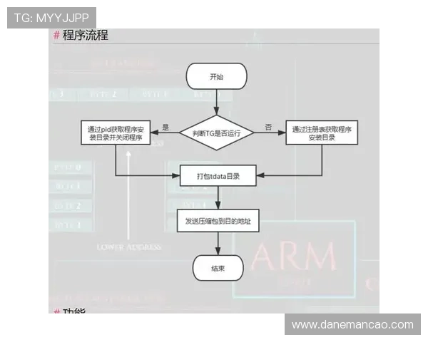 9博体育app安全保障措施详解确保用户资金与个人信息安全的实用建议